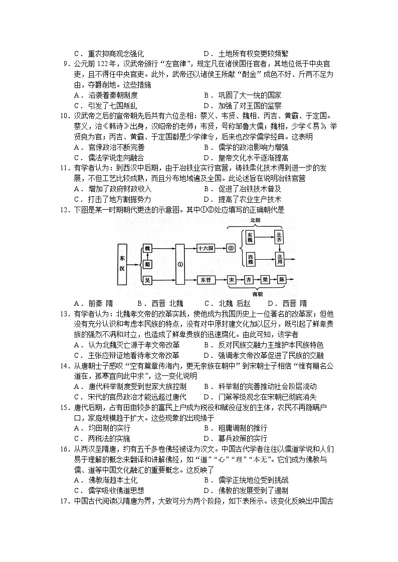 广东省东莞实验中学2022-2023学年高一上学期期中考试历史试卷第2页