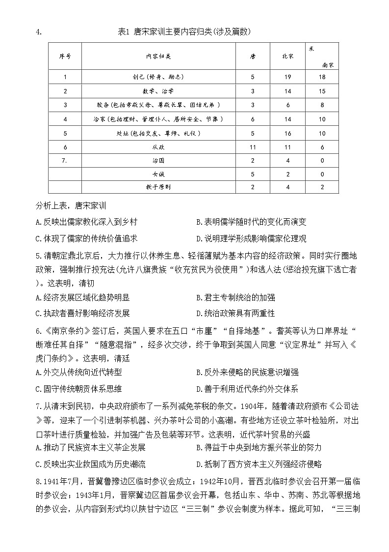 湖南省永州市部分学校2023-2024学年高三上学期8月开学考试历史试题02