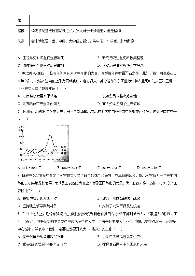 2023年高考真题——历史（江苏卷）（Word版附答案）02
