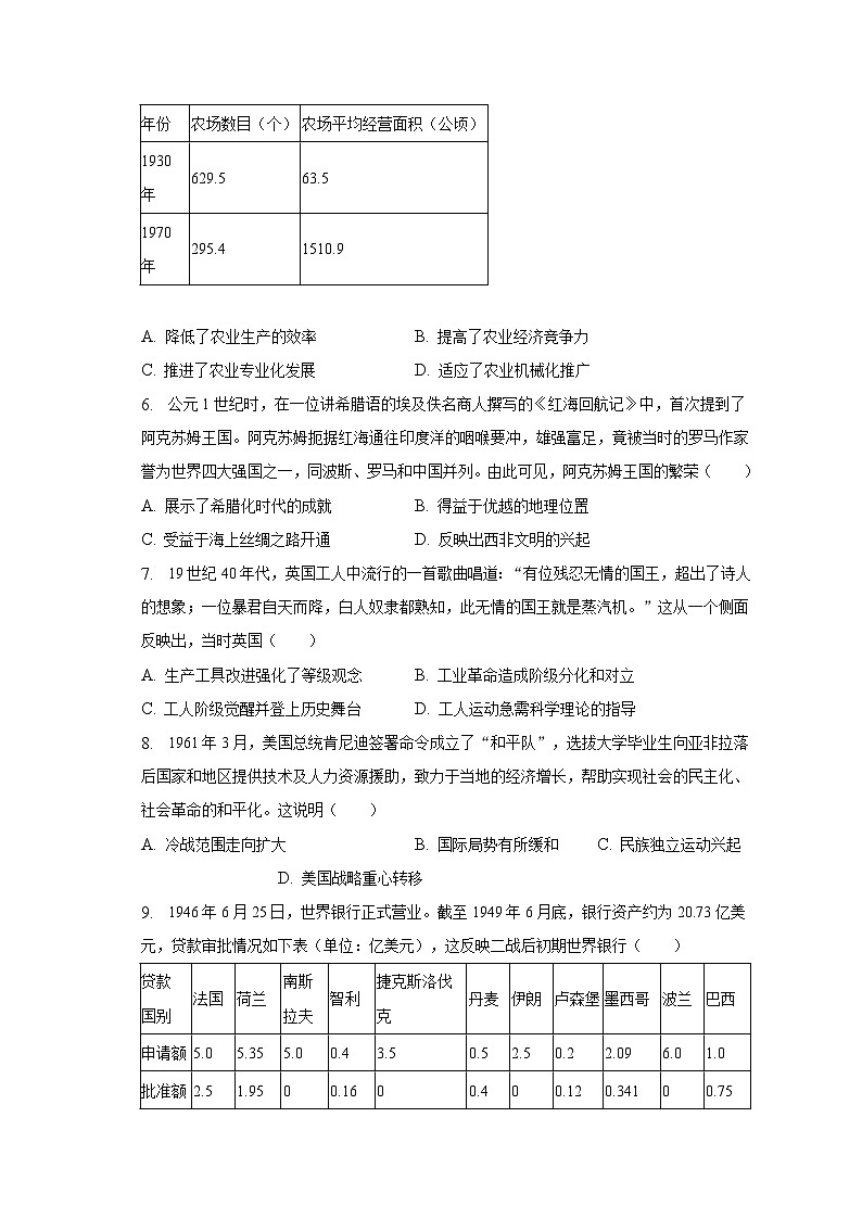 2023-2024学年湖南省高三（上）入学调研历史试卷（含解析）02