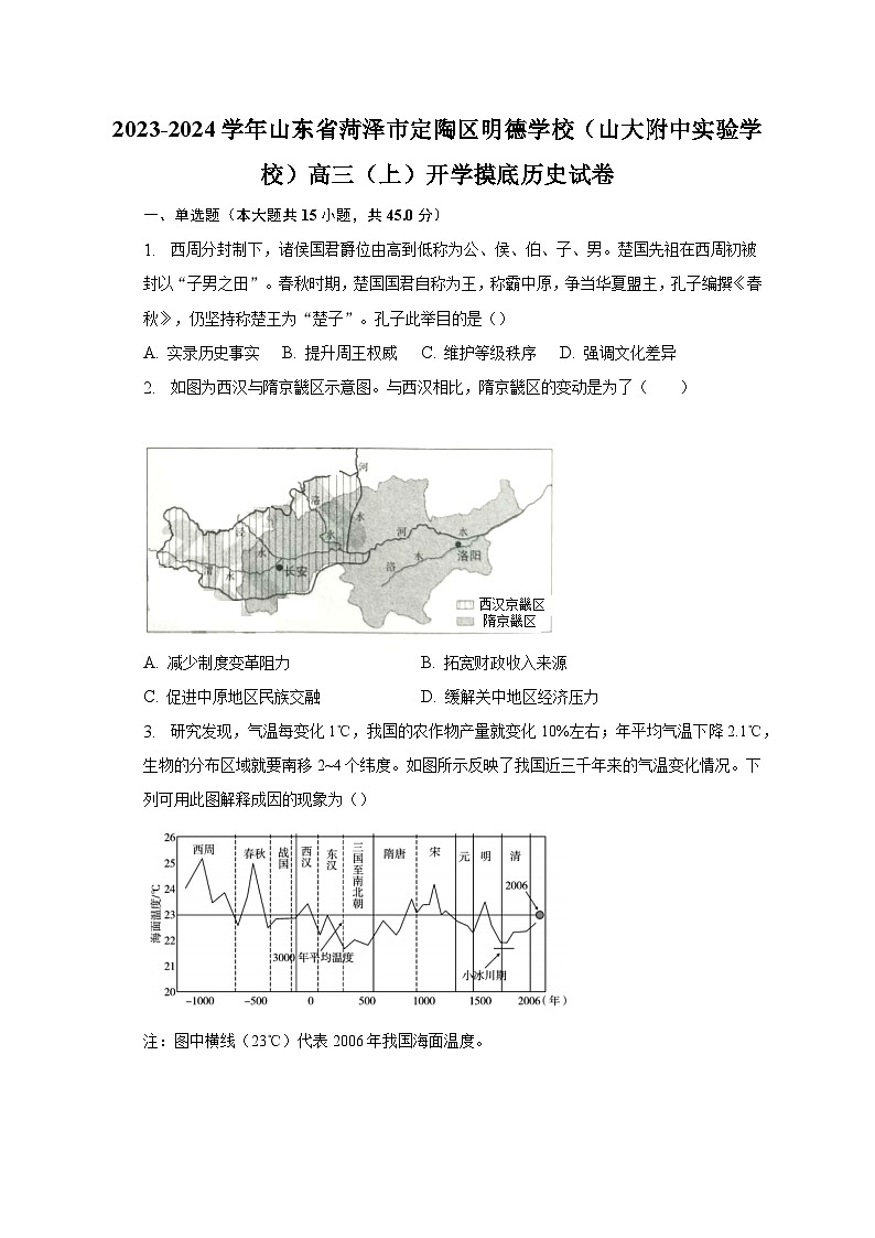 2023-2024学年山东省菏泽市定陶区明德学校（山大附中实验学校）高三（上）开学摸底历史试卷（含解析）01