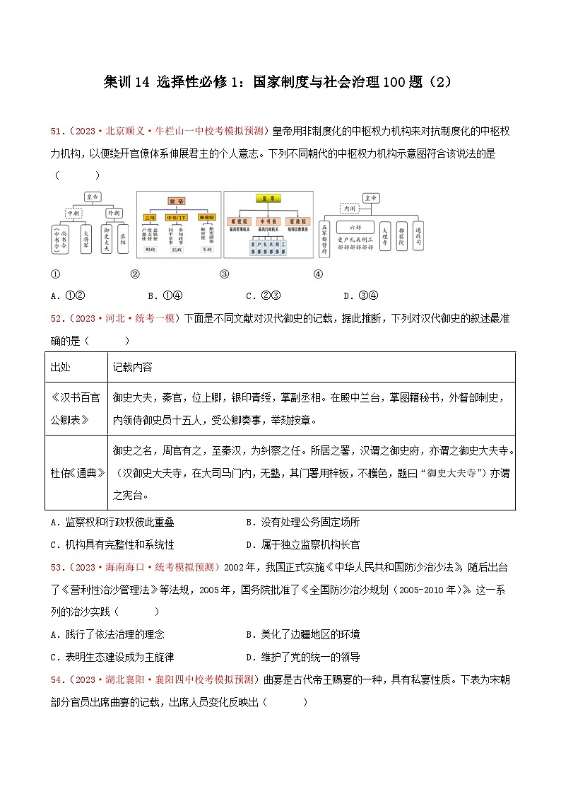 集训14 选择性必修1：国家制度与社会治理100题（2）- 备战2024年高考历史专项提分集训900题（统编版）（原卷版）01