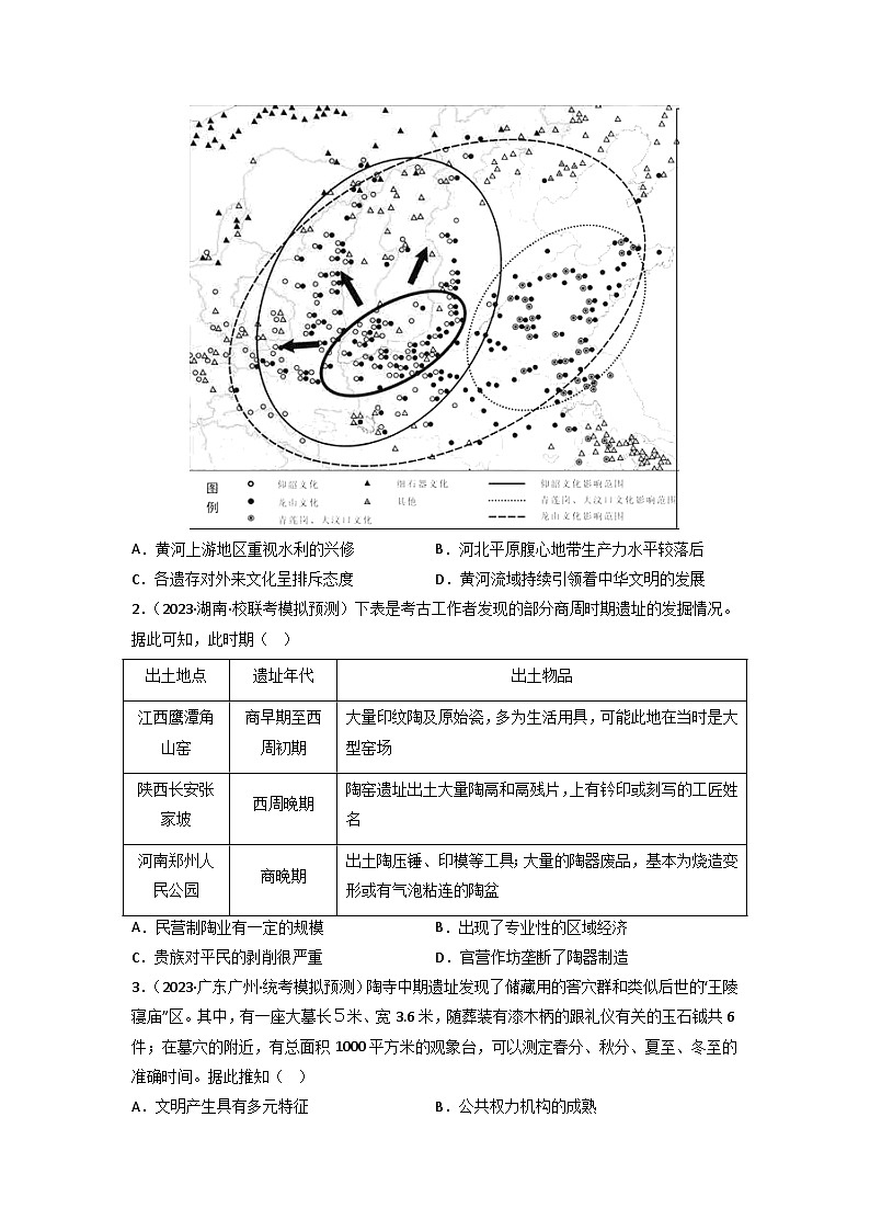 第1讲 中华文明的起源与早期国家（练）-【考点过一遍】2024年高考历史一轮复习高效备考课件（中外历史纲要上）（原卷版）03