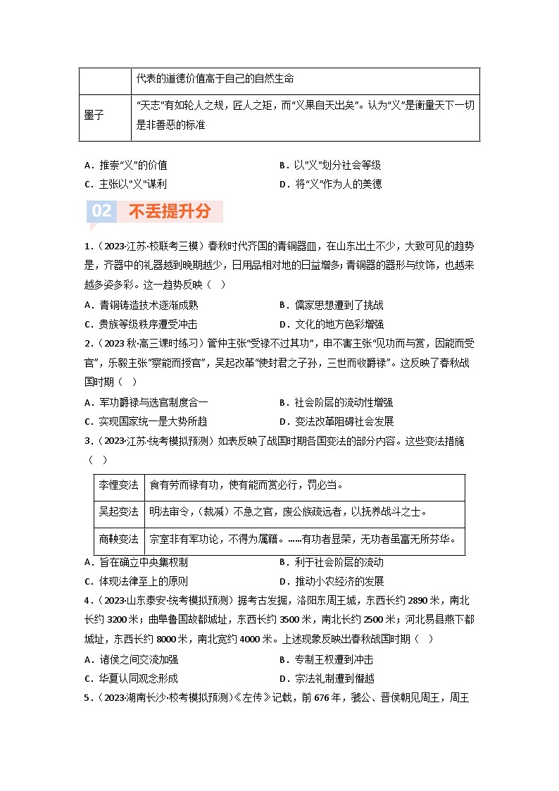 第2讲 诸侯纷争与变法运动（练）-【考点过一遍】2024年高考历史一轮复习高效备考课件（中外历史纲要上）（原卷版）本第2页