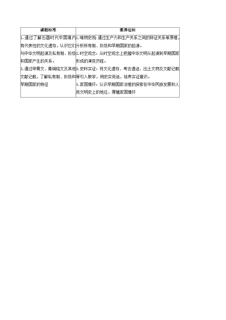 第01课 中华文明的起源与早期国家-2023历史同步精品讲义（人教统编版中外历史纲要上）02