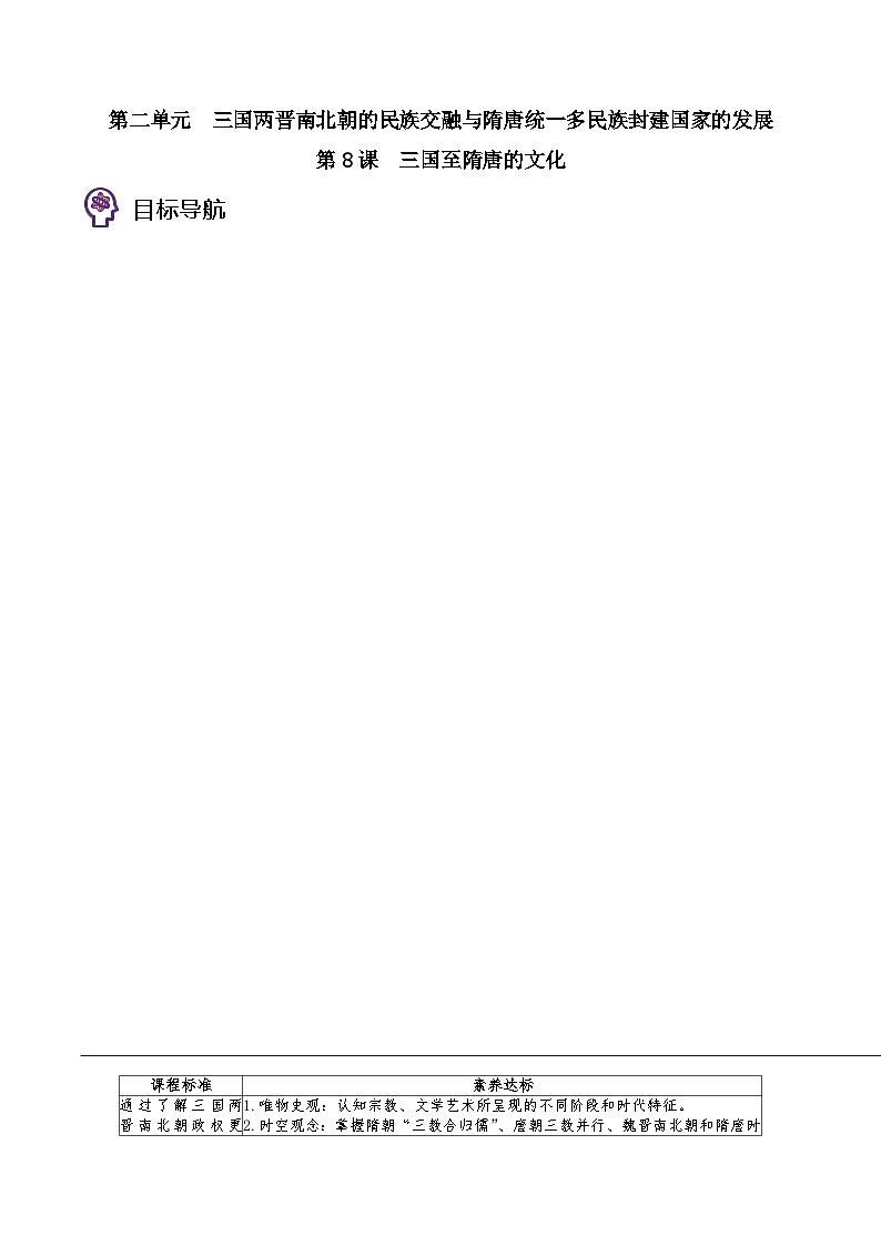 第08课 三国至隋唐的文化-2023历史同步精品讲义（人教统编版中外历史纲要上）01