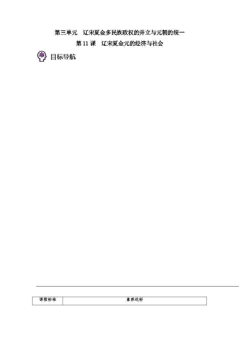 第11课 辽宋夏金元的经济与社会-2023历史同步精品讲义（人教统编版中外历史纲要上）01