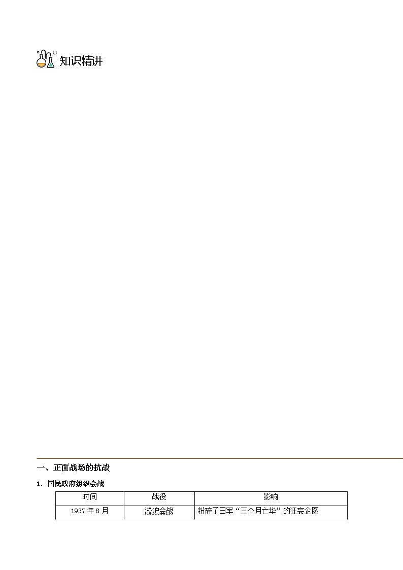 第24课 全民族浴血奋战与抗日战争的胜利 -2023历史同步精品讲义（人教统编版中外历史纲要上）03