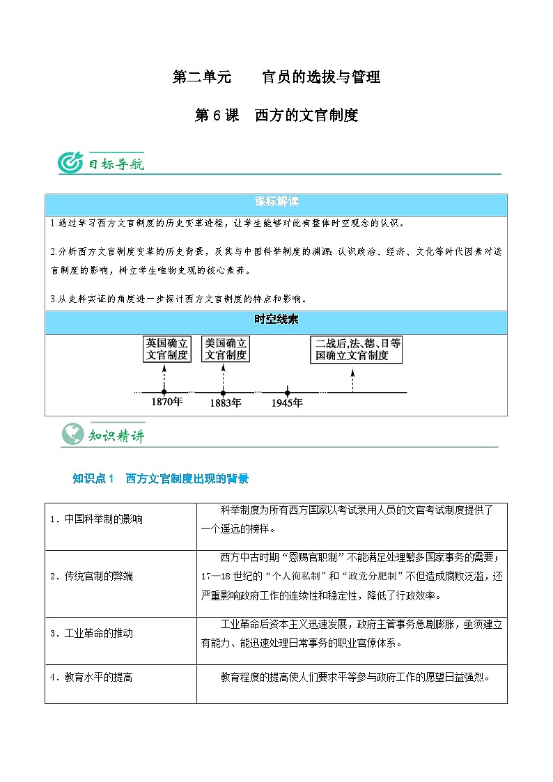 第06课 西方的文官制度-2023历史同步精品讲义（人教部编版选择性必修1）01
