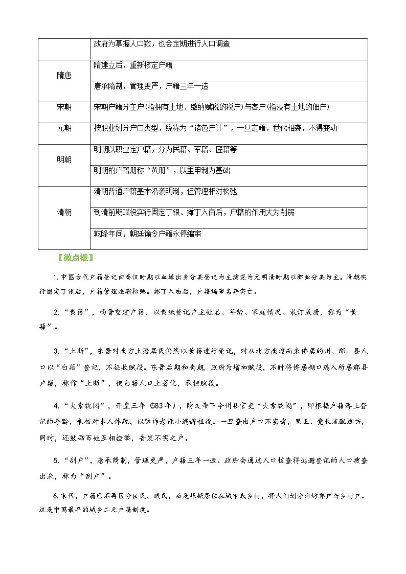 第17课 中国古代的户籍制度与社会治理+-2023历史同步精品讲义（人教部编版选择性必修1）02