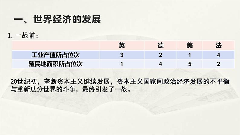 高二历史《经济与社会生活》第9课  20世纪以来人类的经济与生活 课件第3页