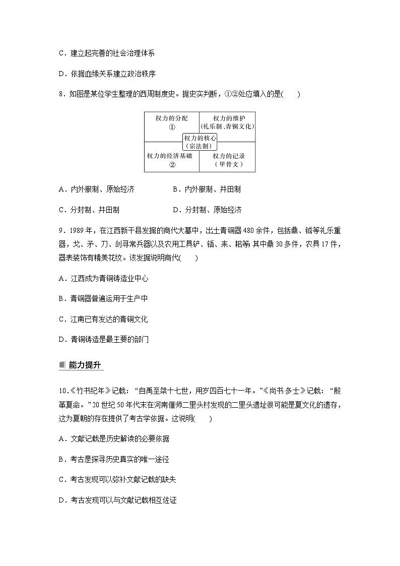 第1课　中华文明的起源与早期国家  课时练（含答案）03