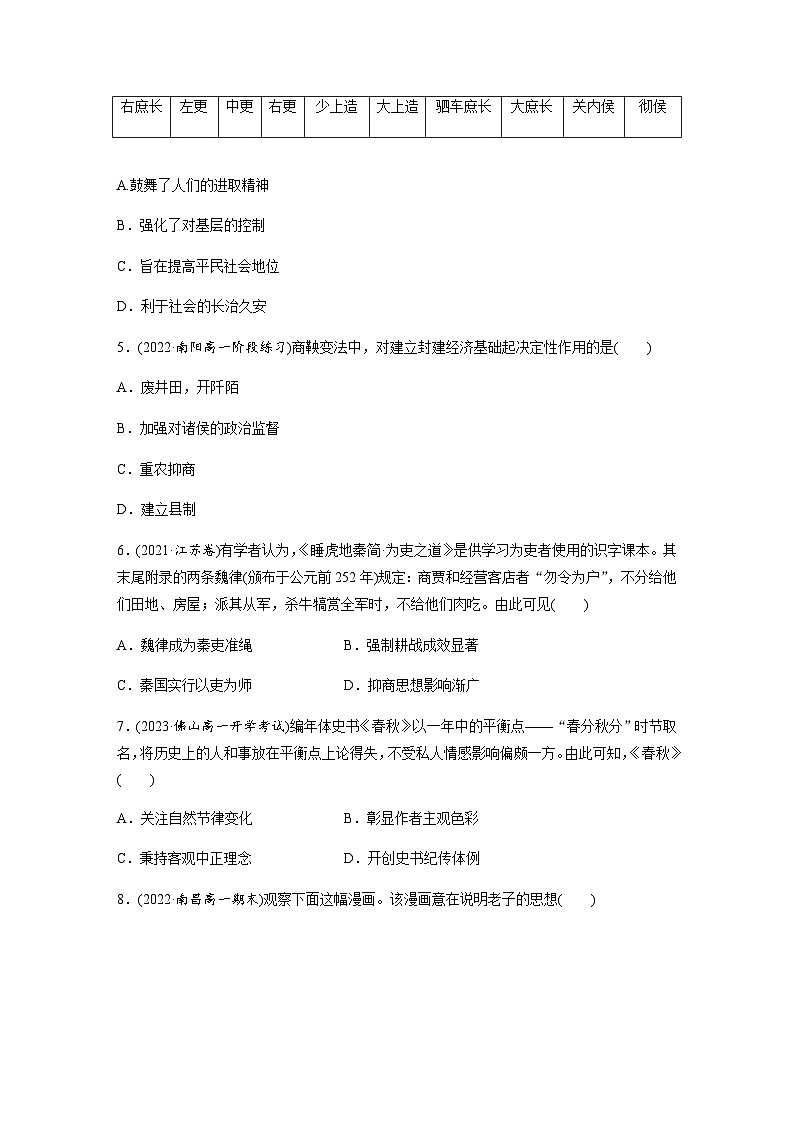 第2课　诸侯纷争与变法运动  课时练（含答案）第2页