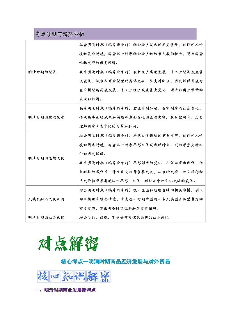 解密04 明清中国版图的奠定与面临的挑战（复习讲义）-【高频考点解密】2023年高考历史二轮复习讲义+分层训练（统编版通用）第2页