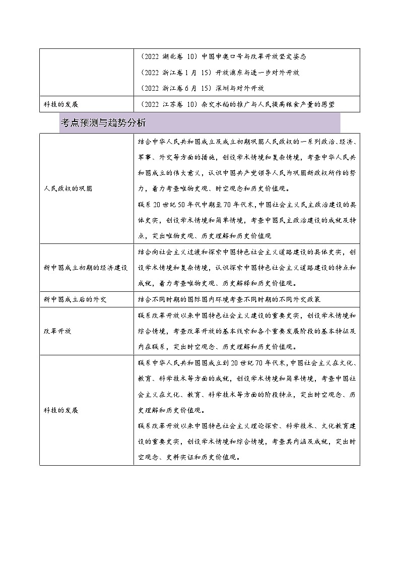 解密08 新中国的建设（复习讲义）-【高频考点解密】2023年高考历史二轮复习（统编版通用）02