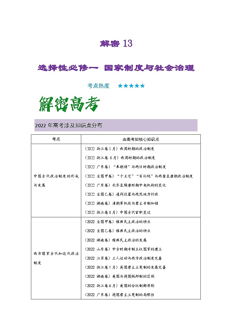 解密13 选择性必修一：国家制度与社会治理（复习讲义）-【高频考点解密】2023年高考历史二轮复习讲义+分层训练（统编版通用）第1页