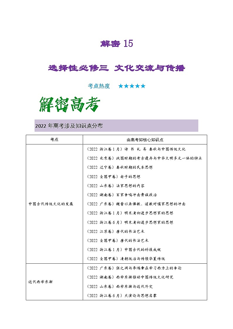 解密15  选择性必修三：文化交流与传播（复习讲义）-【高频考点解密】2023年高考历史二轮复习讲义+分层训练（统编版通用）第1页
