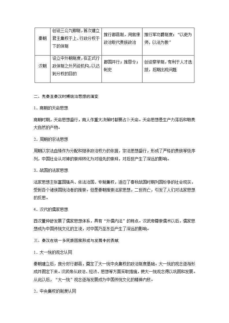 第一单元　从中华文明起源到秦汉统一多民族封建国家的建立与巩固　单元总结提升(一)  学案（学生版+教师版）02
