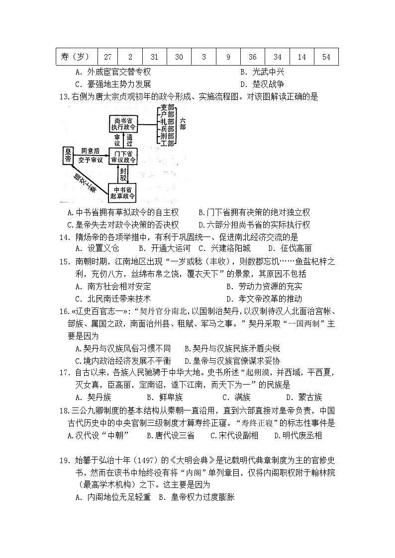 福建省仙游县度尾中学2021-2022学年高一上学期月考历史试题（Word版含答案）第3页