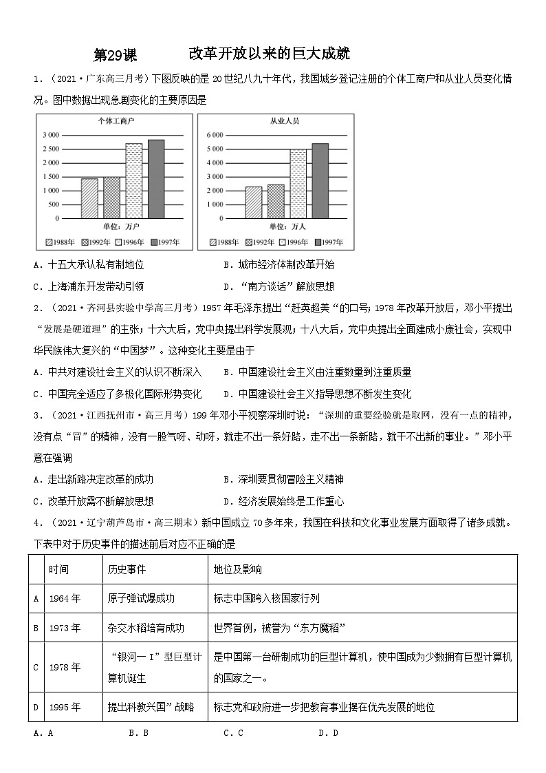 第29课 改革开放以来的巨大成就--2022年新高考历史一轮复习课时刷题练第1页