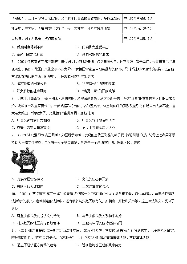 第6课 从隋唐盛世到五代十国-2022年新高考历史一轮复习课时刷题练02