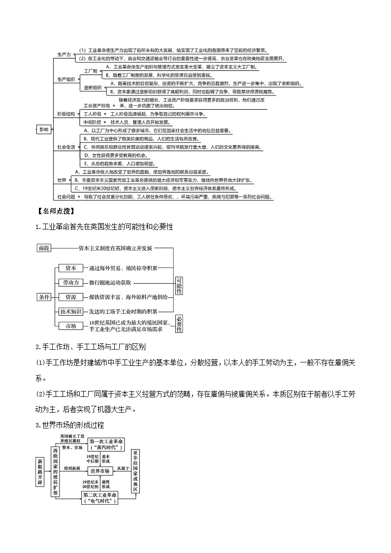 第07讲 工业革命与马克思主义的诞生-2022年新高考历史一轮复习思维导图+真题演练（中外历史纲要下）第3页