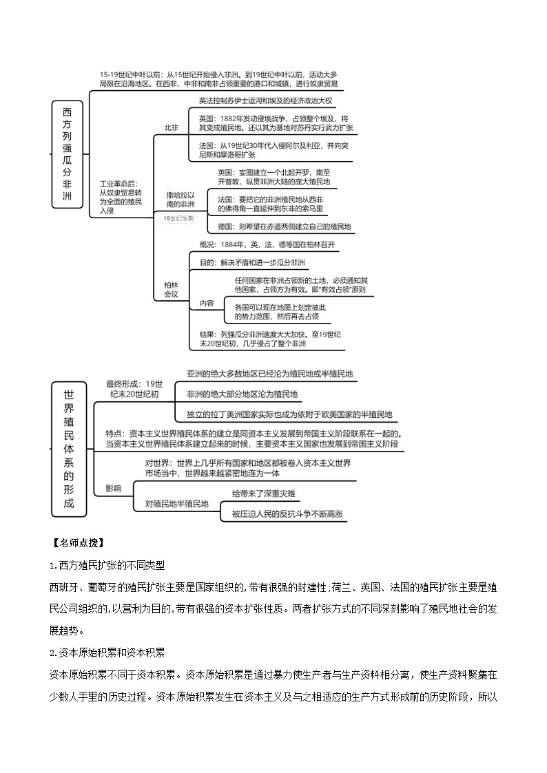 第08讲 世界殖民体系与亚非拉民族独立运动-2022年新高考历史一轮复习思维导图+真题演练（中外历史纲要下）第2页
