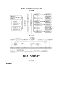 第09讲 两次鸦片战争-2022年新高考历史一轮复习思维导图+真题演练（中外历史纲要上）