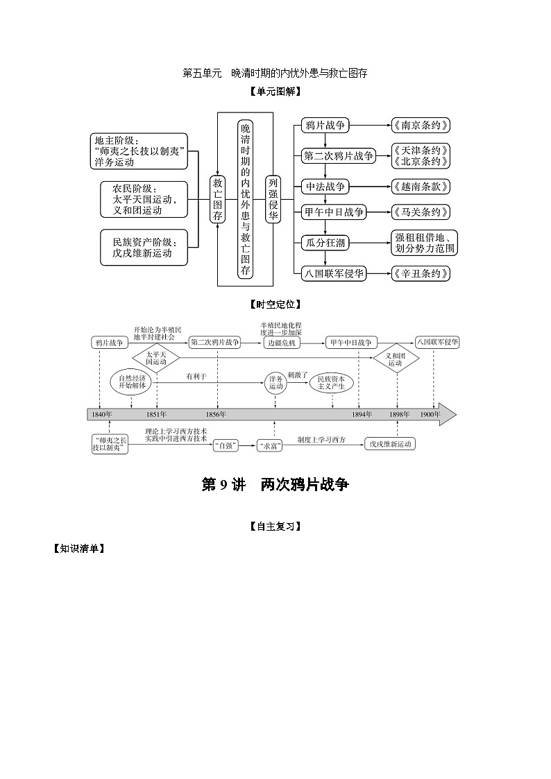 第09讲 两次鸦片战争-2022年新高考历史一轮复习思维导图+真题演练（中外历史纲要上）01