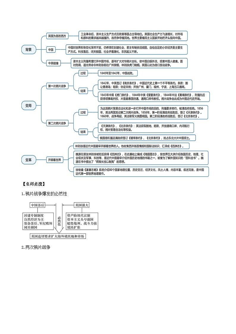 第09讲 两次鸦片战争-2022年新高考历史一轮复习思维导图+真题演练（中外历史纲要上）02