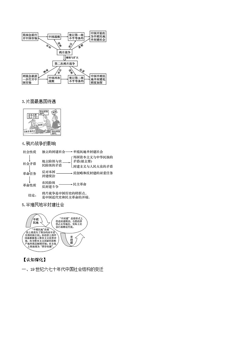 第09讲 两次鸦片战争-2022年新高考历史一轮复习思维导图+真题演练（中外历史纲要上）03
