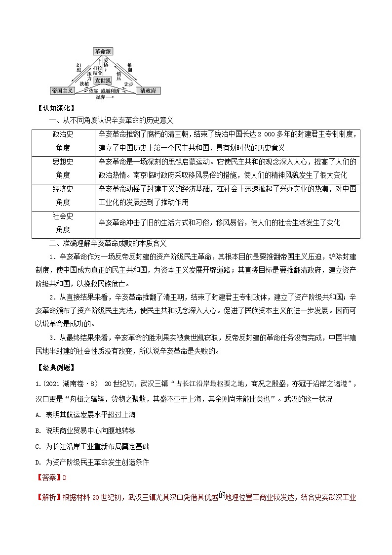第12讲 辛亥革命与北洋军阀的统治-2022年新高考历史一轮复习思维导图+真题演练（中外历史纲要上）第3页