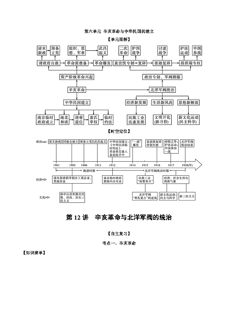 第12讲 辛亥革命与北洋军阀的统治-2022年新高考历史一轮复习思维导图+真题演练（中外历史纲要上）第1页