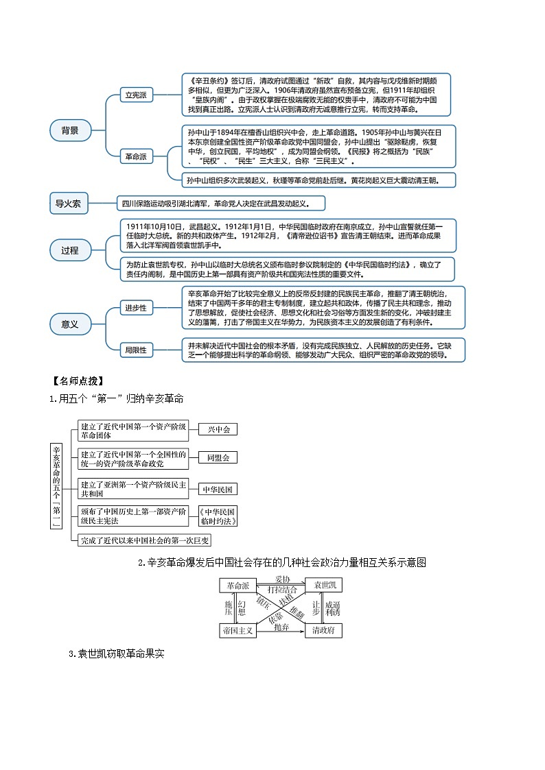 第12讲 辛亥革命与北洋军阀的统治-2022年新高考历史一轮复习思维导图+真题演练（中外历史纲要上）第2页