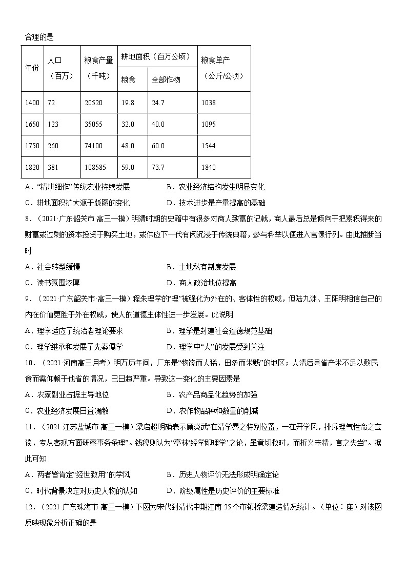 第15课 明至清中叶的经济与文化-2022年新高考历史一轮复习课时刷题练第2页