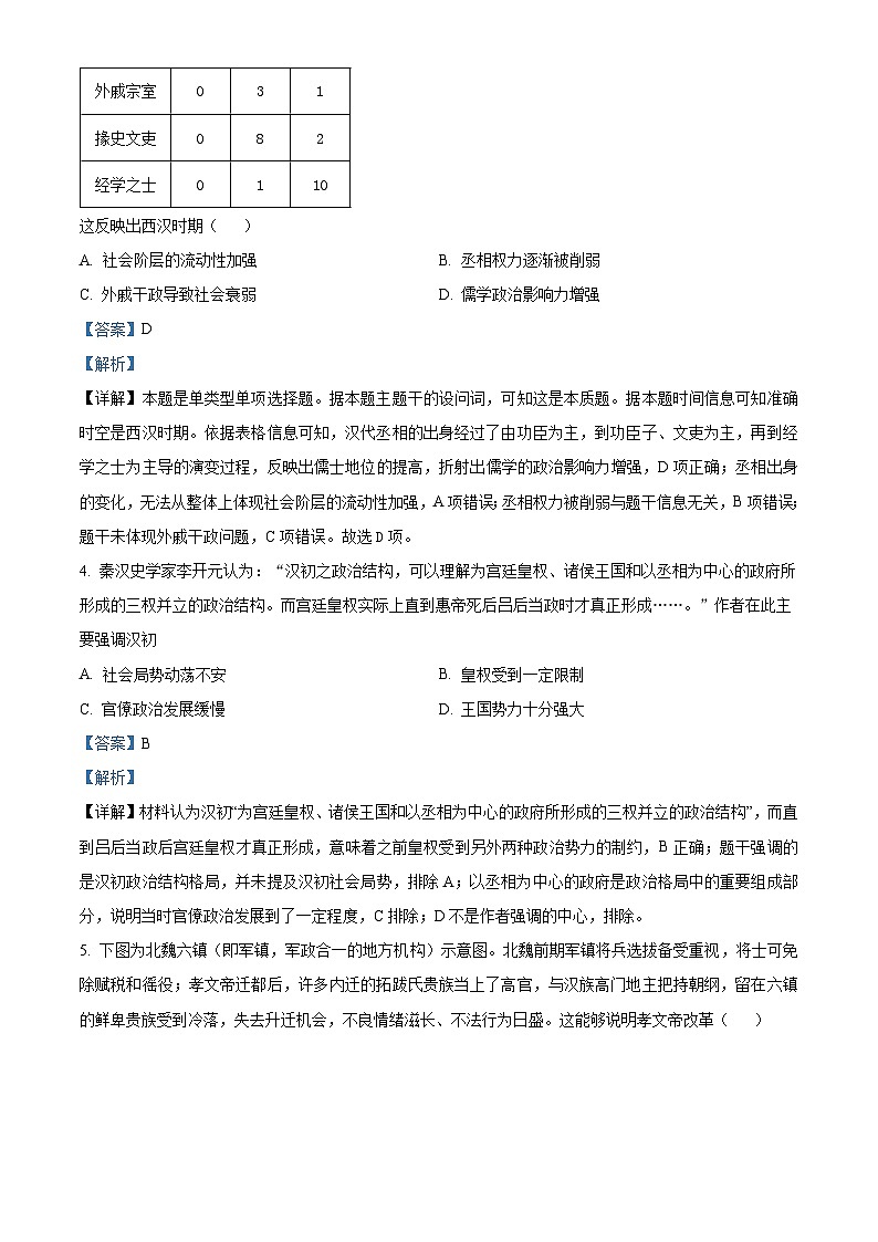 黑龙江省牡丹江市第二高级中学2023-2024学年高三历史上学期第一次阶段试卷（Word版附解析）第2页