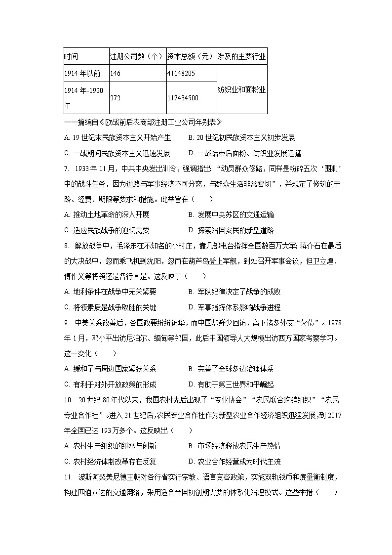 2023-2024学年湖南省高二（上）入学调研历史试卷（含解析）02