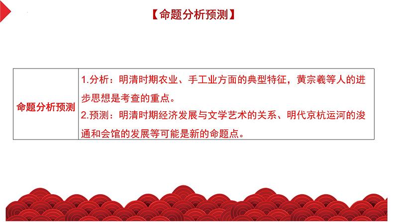 第11讲 明至清中叶的经济与文化（精品课件）-【考点过一遍】2024年高考历史一轮复习高效备考课件（中外历史纲要上）05