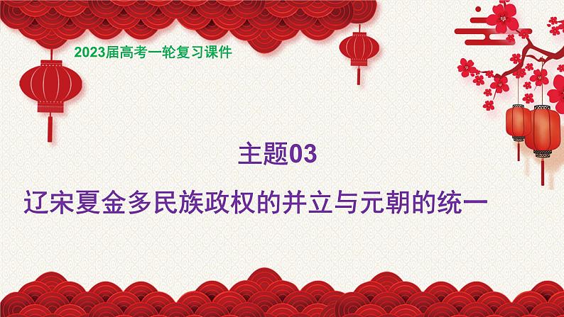 第8讲 辽宋夏金元的统治与民族关系（精品课件）-【考点过一遍】2024年高考历史一轮复习高效备考课件（中外历史纲要上）01