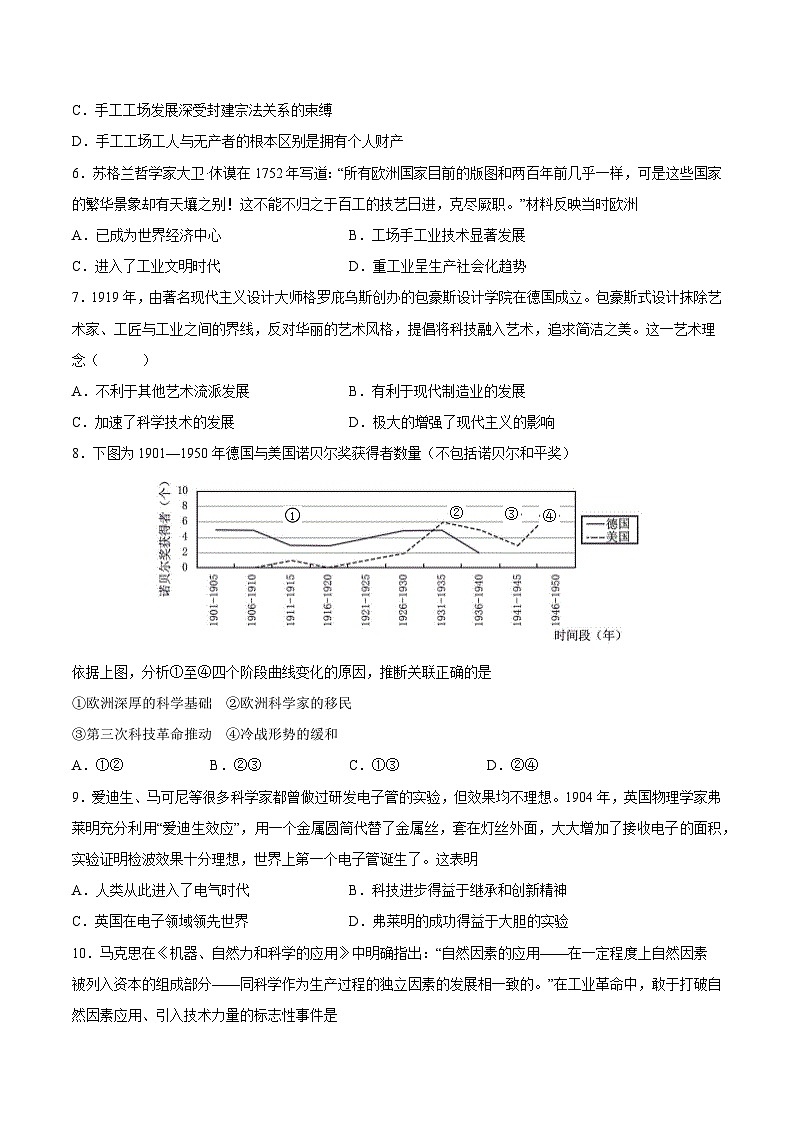 专题15 工业革命与马克思主义诞生（原卷版）-2022年高考历史一轮复习专题检测卷（新教材新高考）02