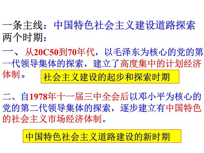 专题15 中国现代史（1949—1976）年之经济部分-2022年高考历史精细大一轮复习优质备课课件（中国史）第3页