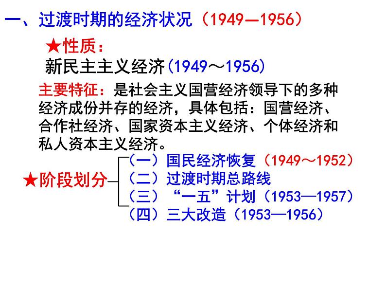 专题15 中国现代史（1949—1976）年之经济部分-2022年高考历史精细大一轮复习优质备课课件（中国史）第4页