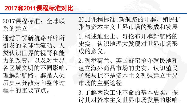 专题14  走向整体的世界-2022年新教材新高考历史一轮复习（纲要上下册+选择性必修内容）课件PPT第2页