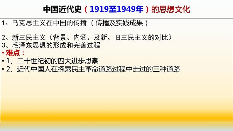 专题13 中国近代史（1919—1949）之思想文化部分-2022年高考历史精细大一轮复习优质备课课件（中国史）第2页