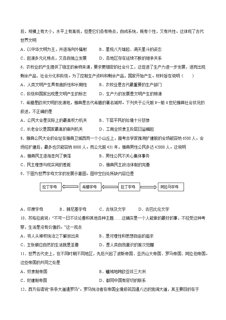 专题11 古代文明的产生与发展（原卷版）-2022年高考历史一轮复习专题检测卷（新教材新高考）02