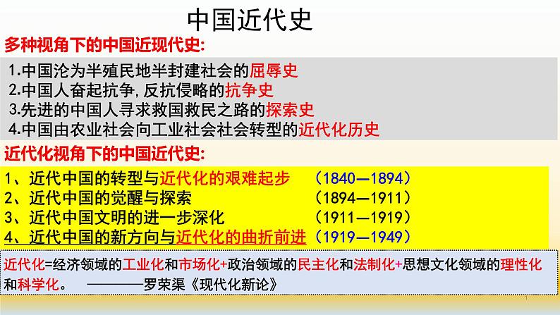 专题11 中国近代史（1919—1949）之政治部分-2022年高考历史精细大一轮复习优质备课课件（中国史）第1页