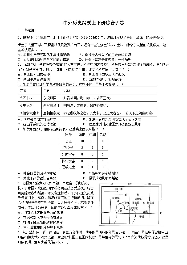 中外历史纲要上下册综合训练--2024届高考统编版历史一轮复习第1页