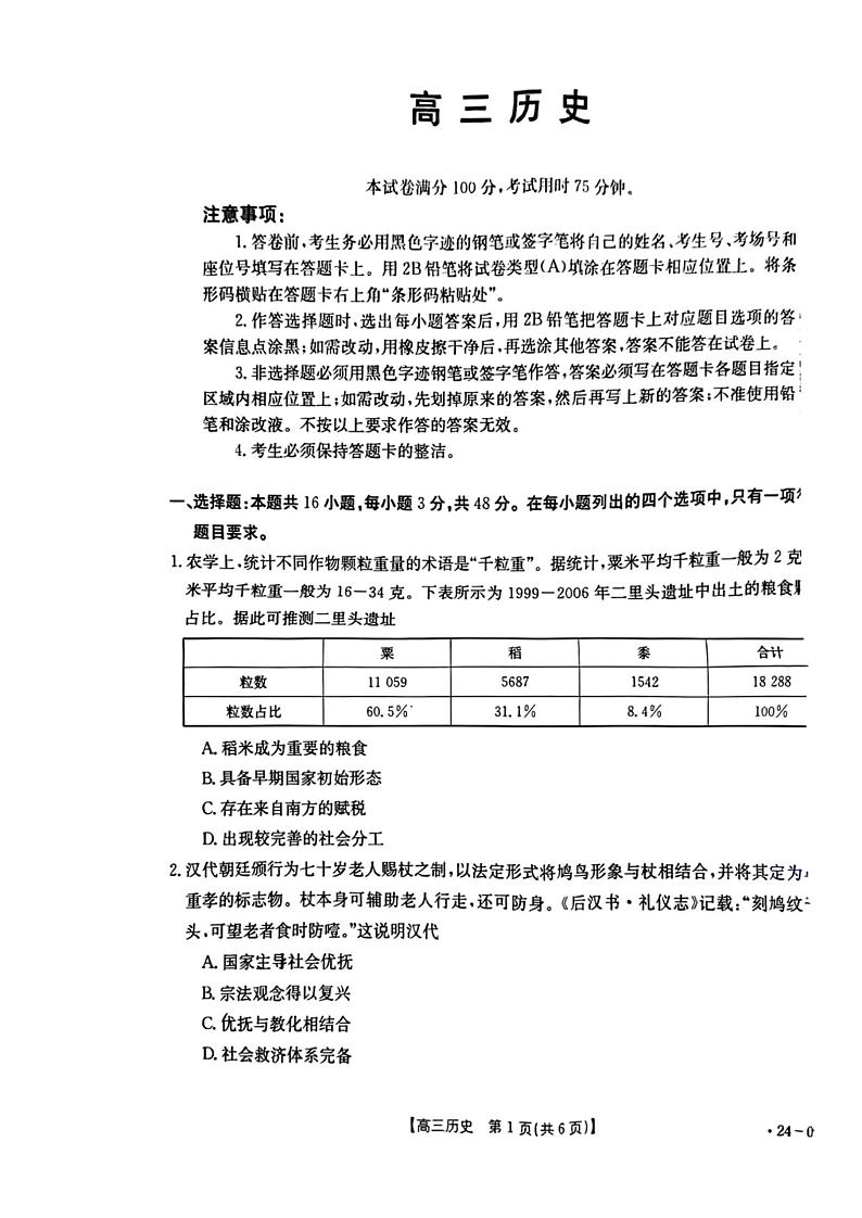 2023-2024广东高三8月（金太阳）大联考历史试题及答案第1页