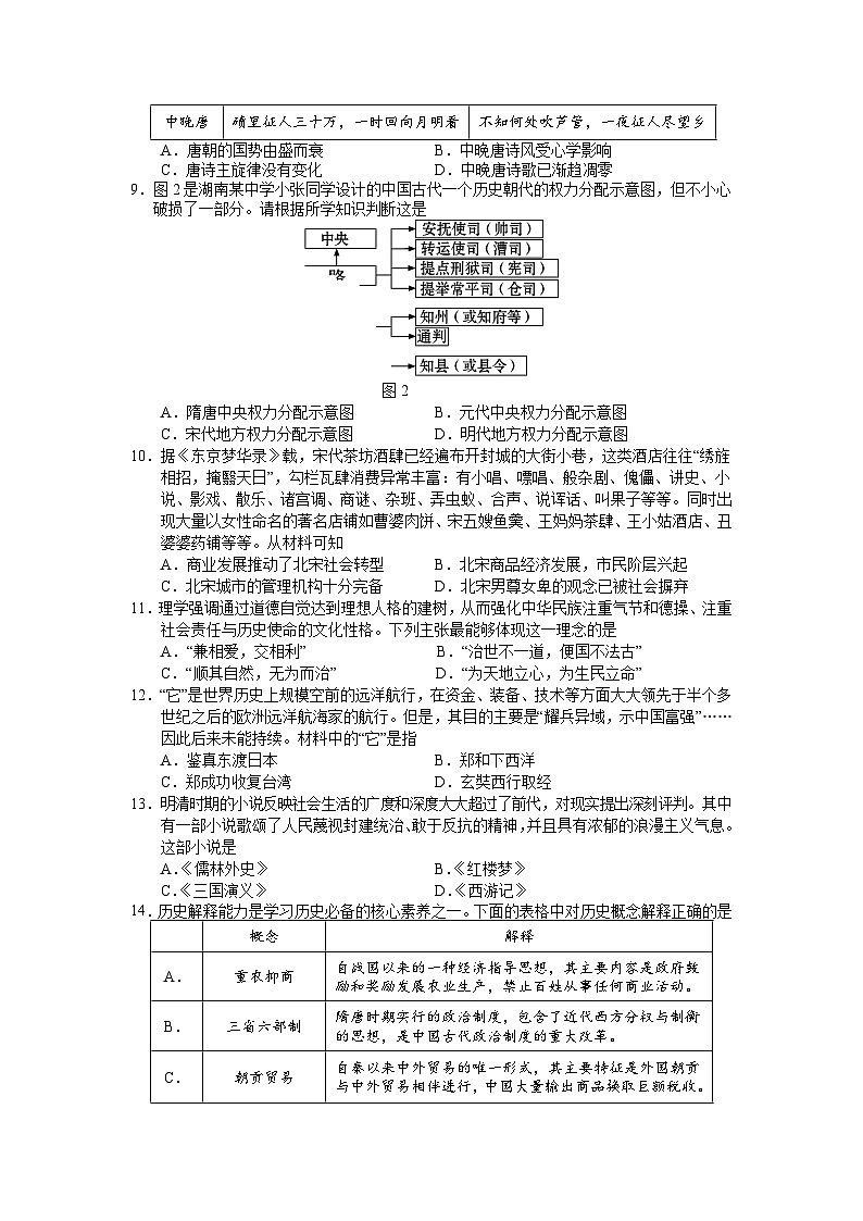 湖南省平江县第一中学2020-2021学年高一上学期1月阶段性检测历史试题第2页