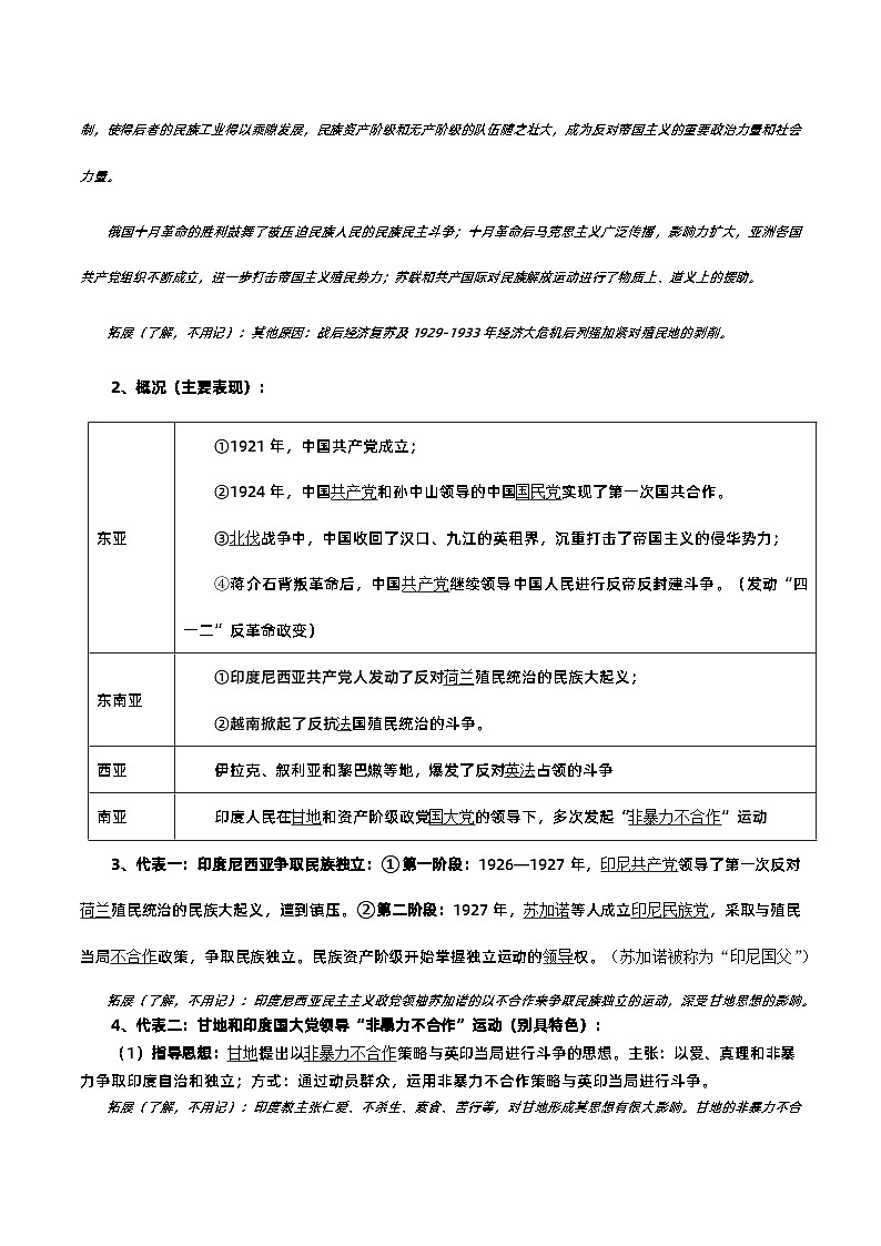 第16课 亚非拉民族民主运动的高涨 导学案--2022-2023学年高中历史统编版（2019）必修中外历史纲要下册第2页